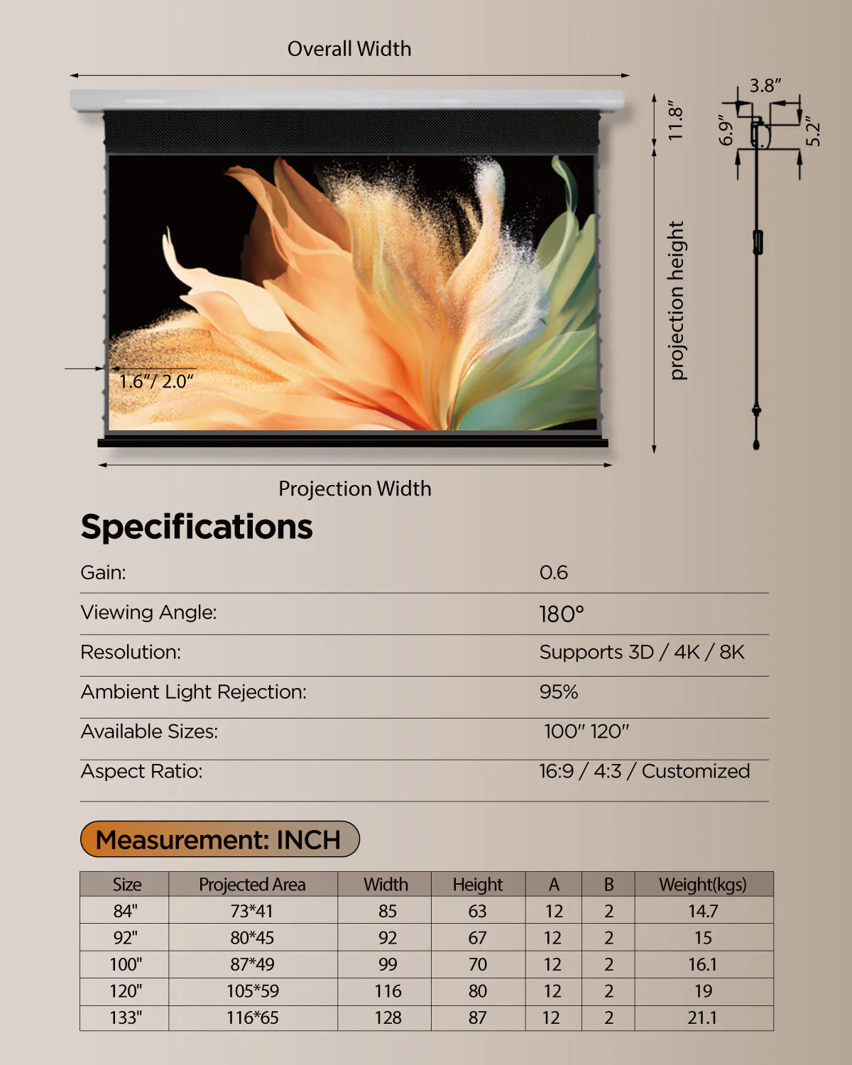 Motorized CLR Drop Down Ultra Short Throw Screen Lenticular | SounDemo