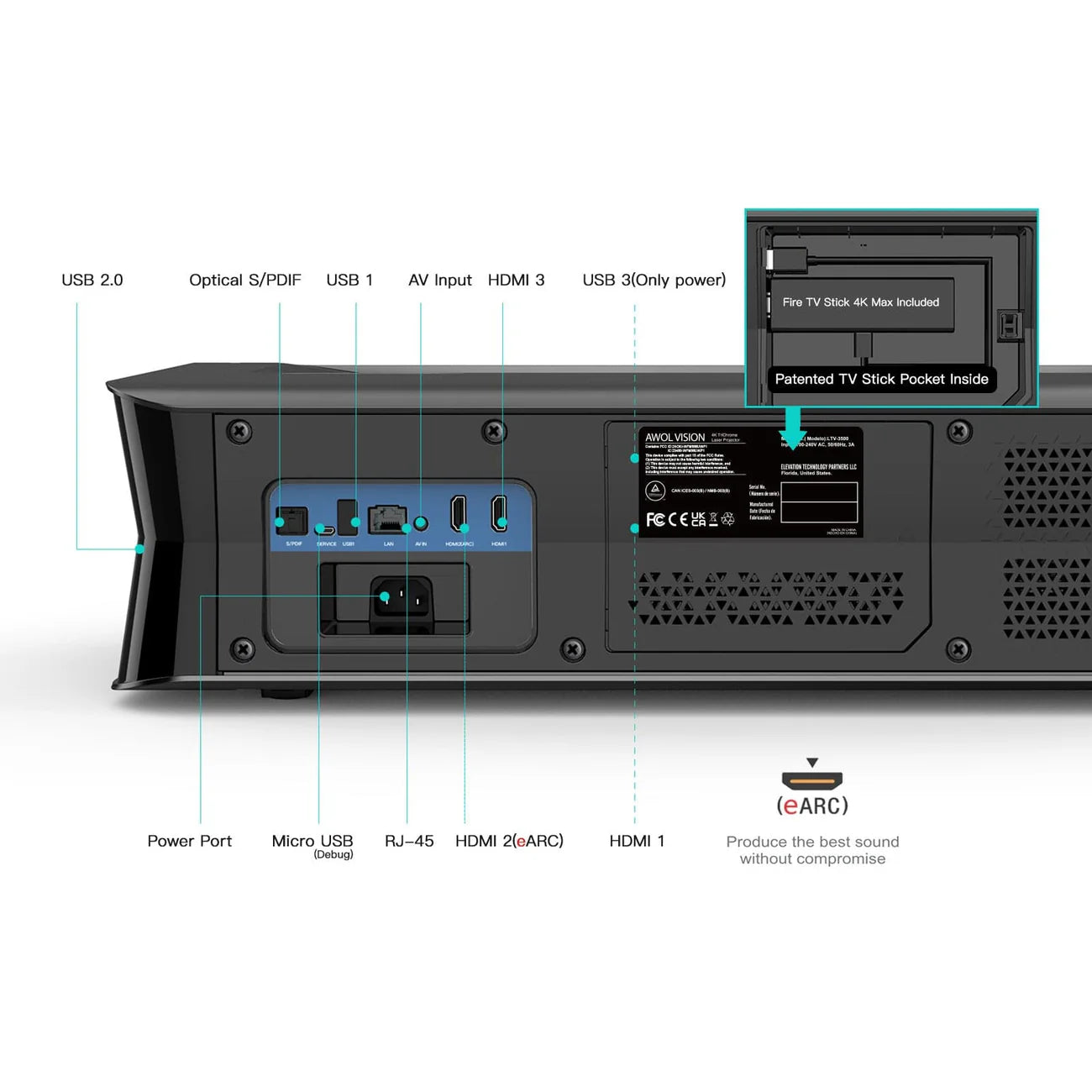 Projektor AWOL Vision LTV-3000 Pro