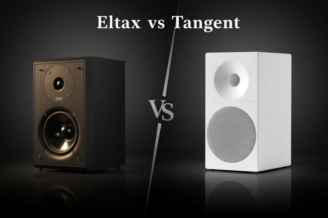 Eltax vs Tangent — Porównanie Skandynawskich Marek Audio 2026