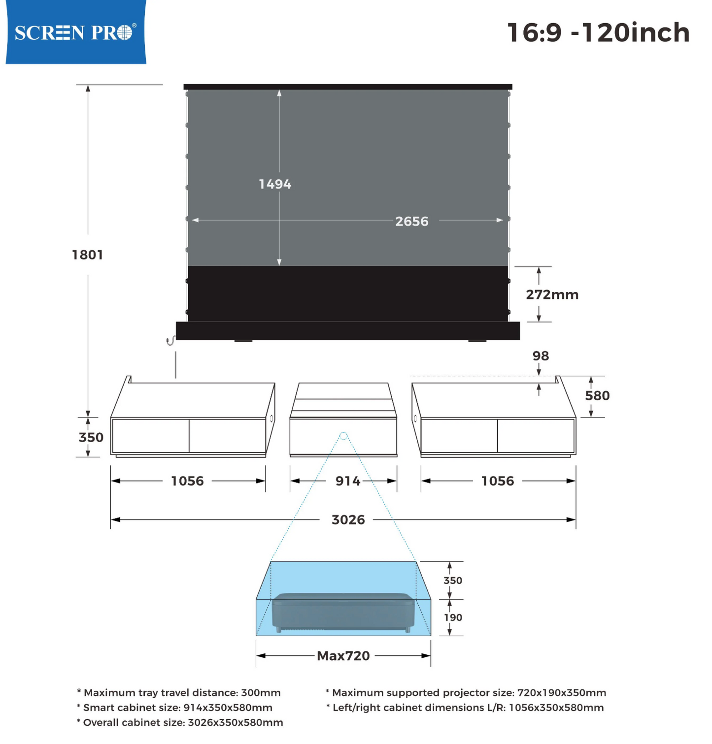 SCREENPRO SD szafka biała z ekranem UST ALR — widok frontowy | SounDemo