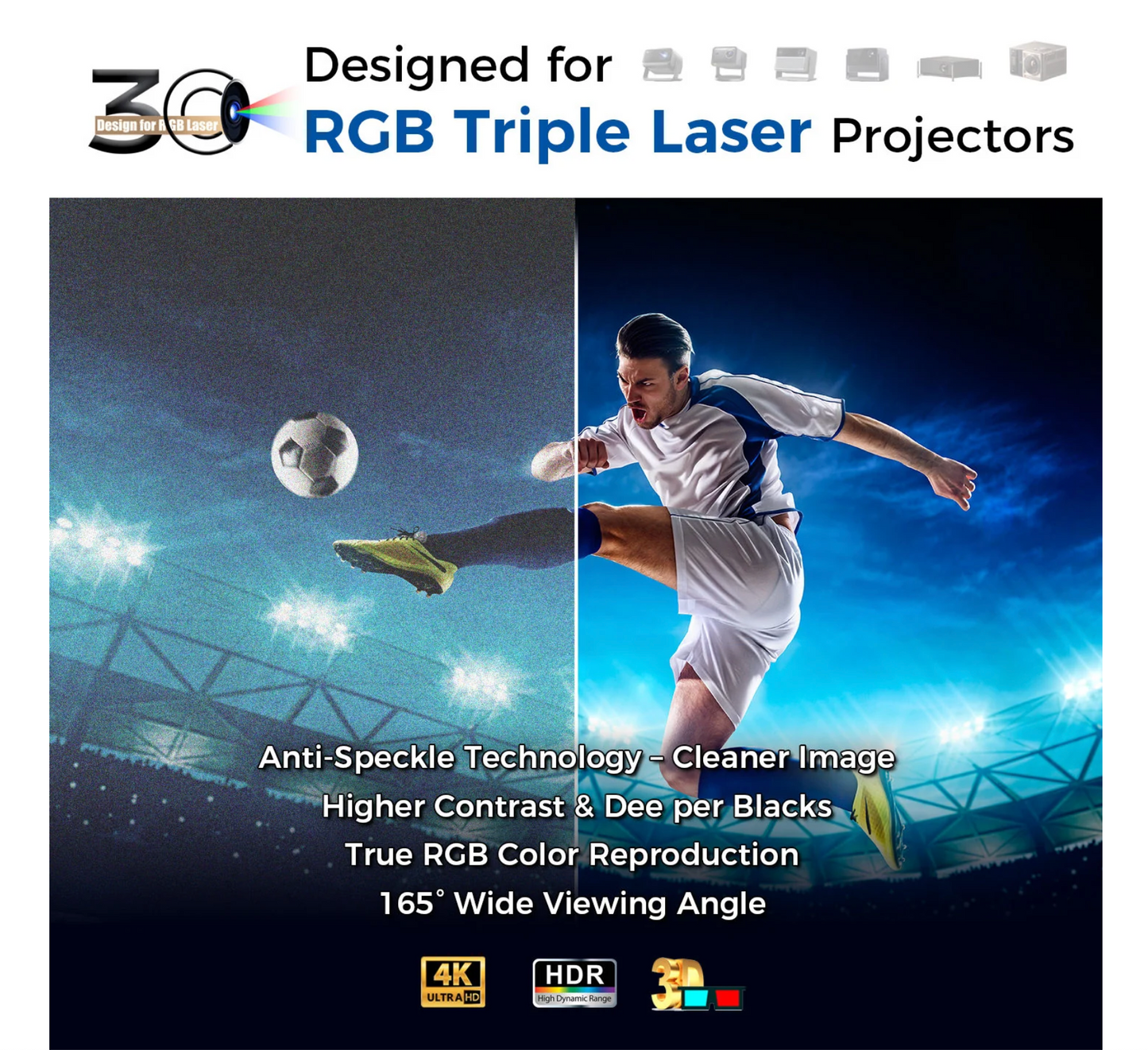 3C Projection Fabric — zoptymalizowana dla Valerion, Hisense PX, Formovie, Epson LS | SounDemo