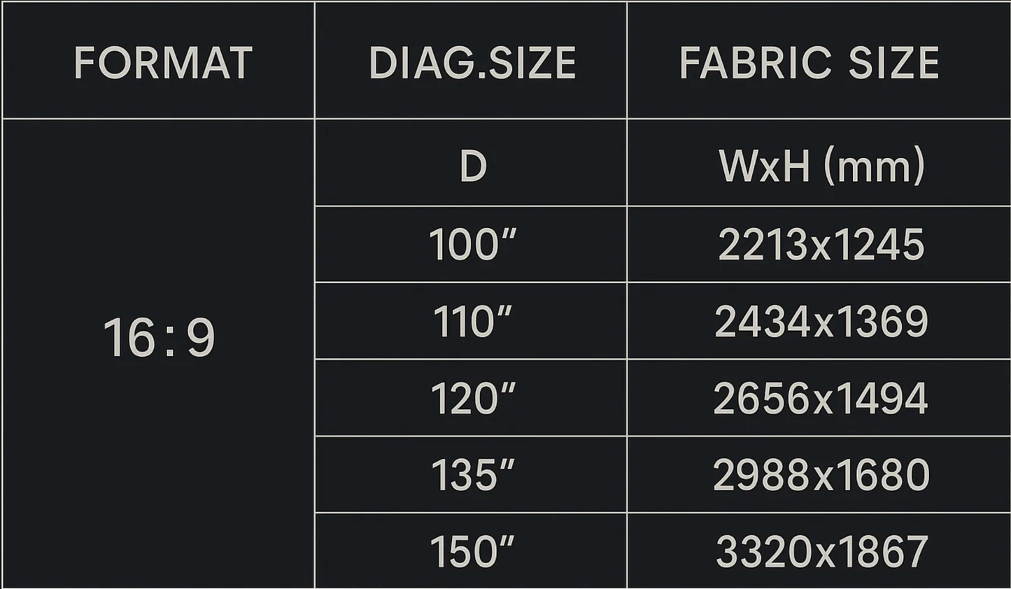 Tkanina LF Fresnel long-throw — zwijalna baza PET, 100"/118" 16:9, 4K/8K | SounDemo