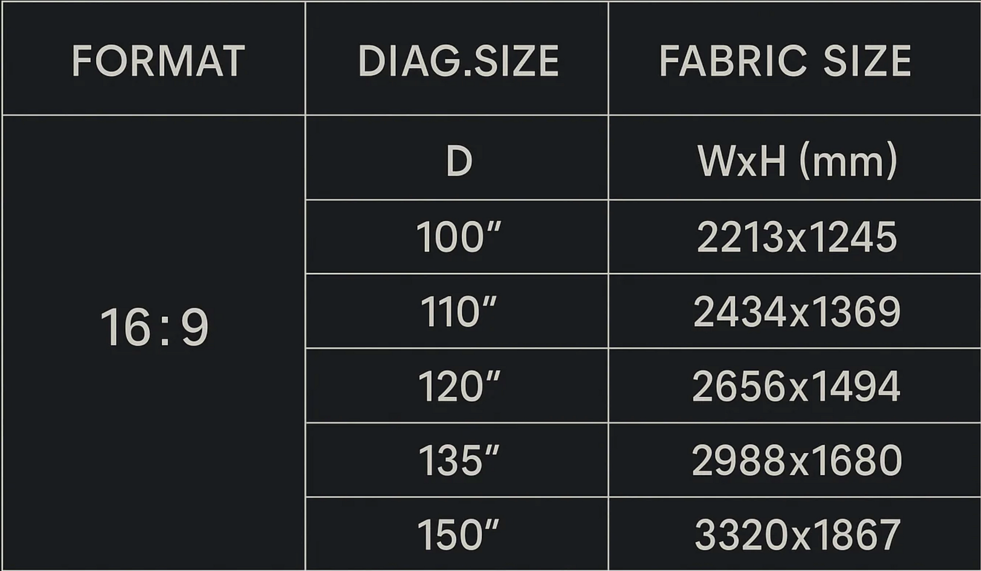 Tkanina LF Fresnel long-throw — zwijalna baza PET, 100"/118" 16:9, 4K/8K | SounDemo