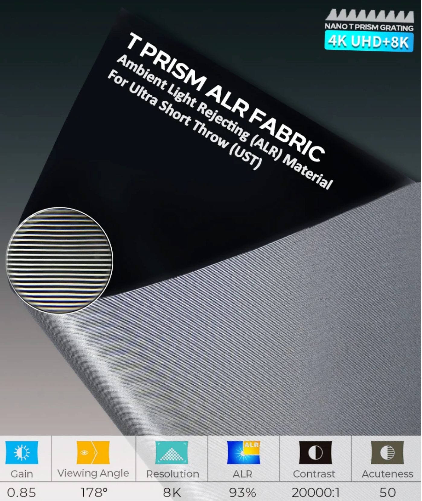 T-Prism SP-T — 85% odrzucanie światła otoczenia, obraz przy świetle dziennym | SounDemo