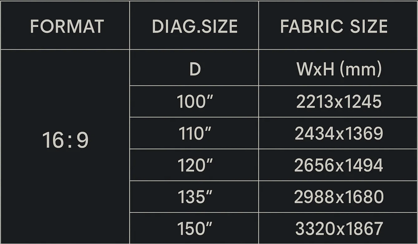 TS Acoustic Fabric — tłumienność <2dB, kąt widzenia 150°, 8K, głośniki za ekranem | SounDemo