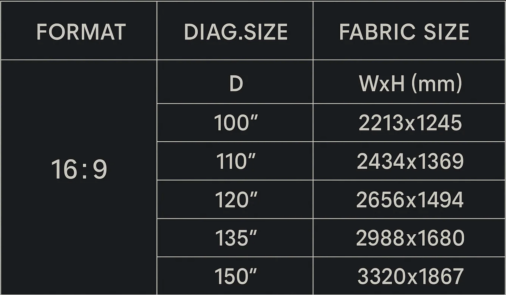 TS Acoustic Fabric — tłumienność <2dB, kąt widzenia 150°, 8K, głośniki za ekranem | SounDemo