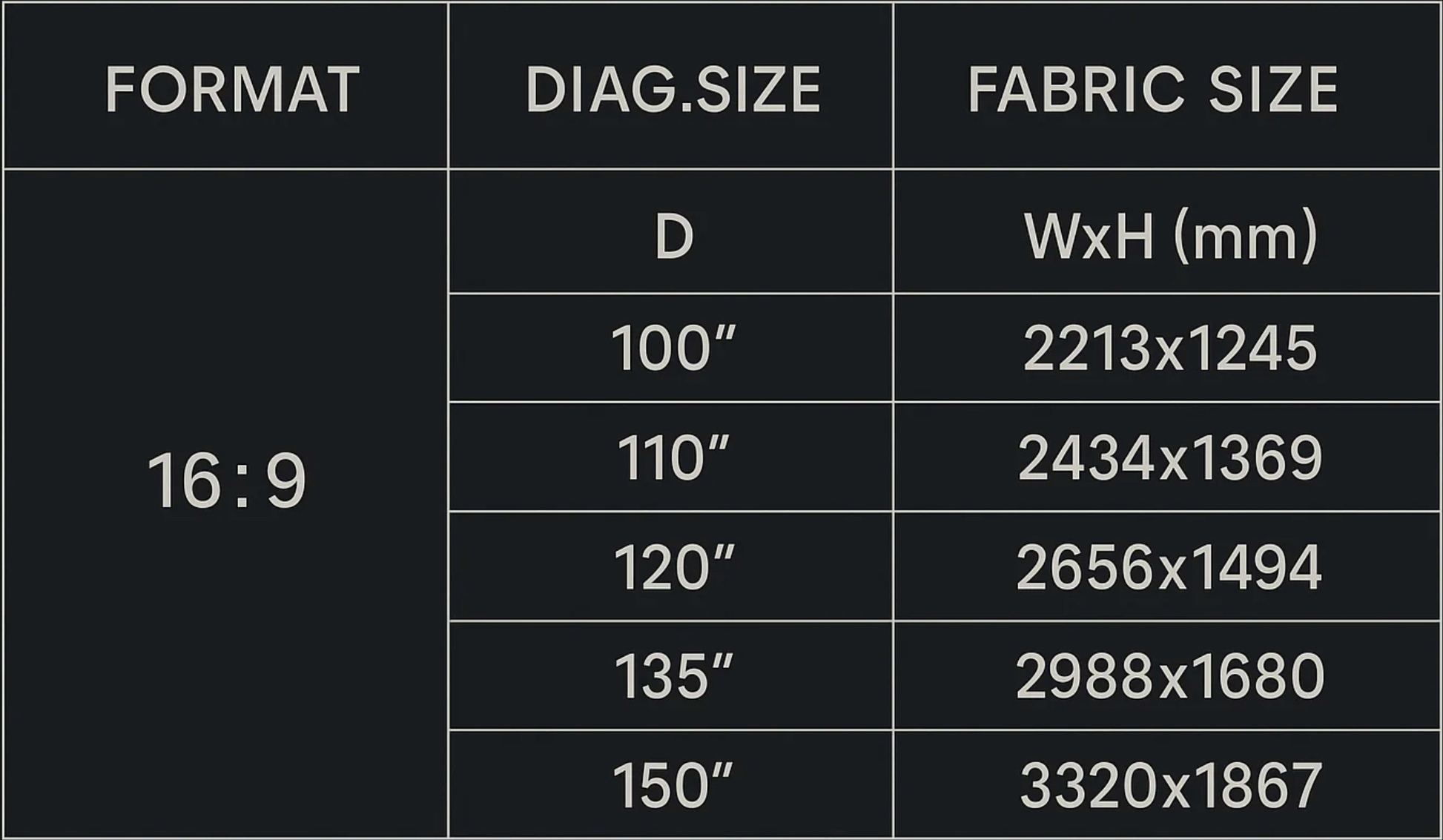 Tkanina TM mikroperforowana — perforacje 0.4mm, gain 0.95, 165°, <2dB, 4K kino domowe | SounDemo