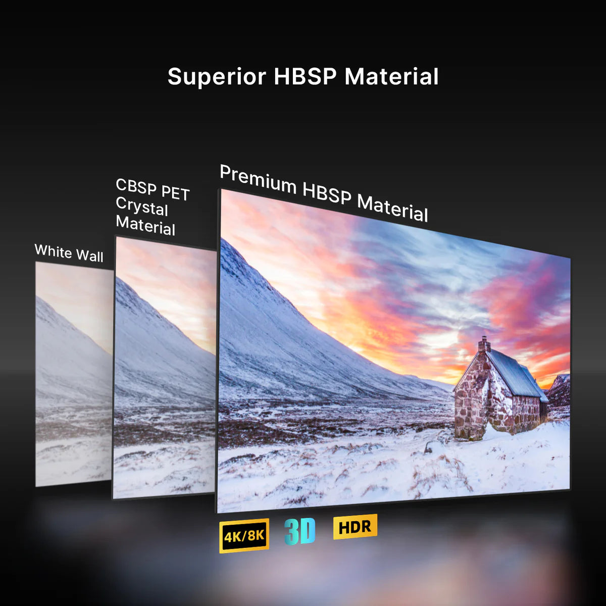 CLR Seamless Fixed Frame Ultra Short Throw Screen | SounDemo