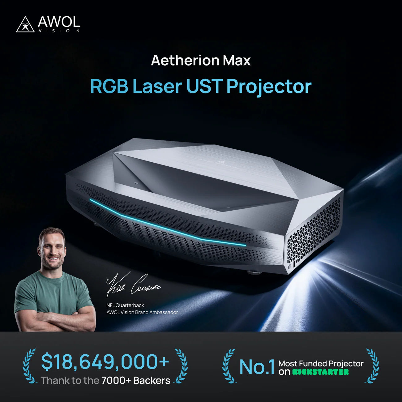 AWOL Aetherion Max — 3300 ISO lumenów, jasność przy świetle dziennym | SounDemo